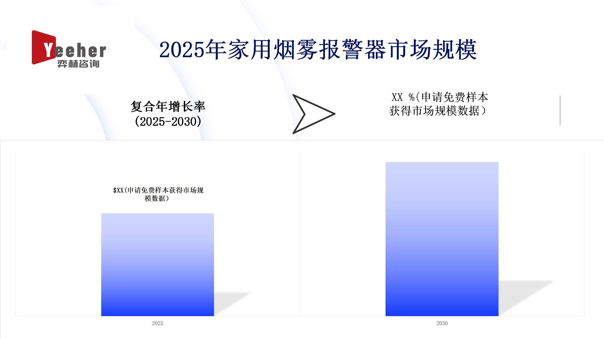 全面分析2025年家用烟雾报警器市场